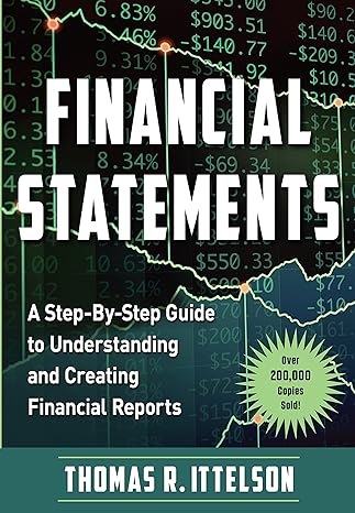 Financial Statements