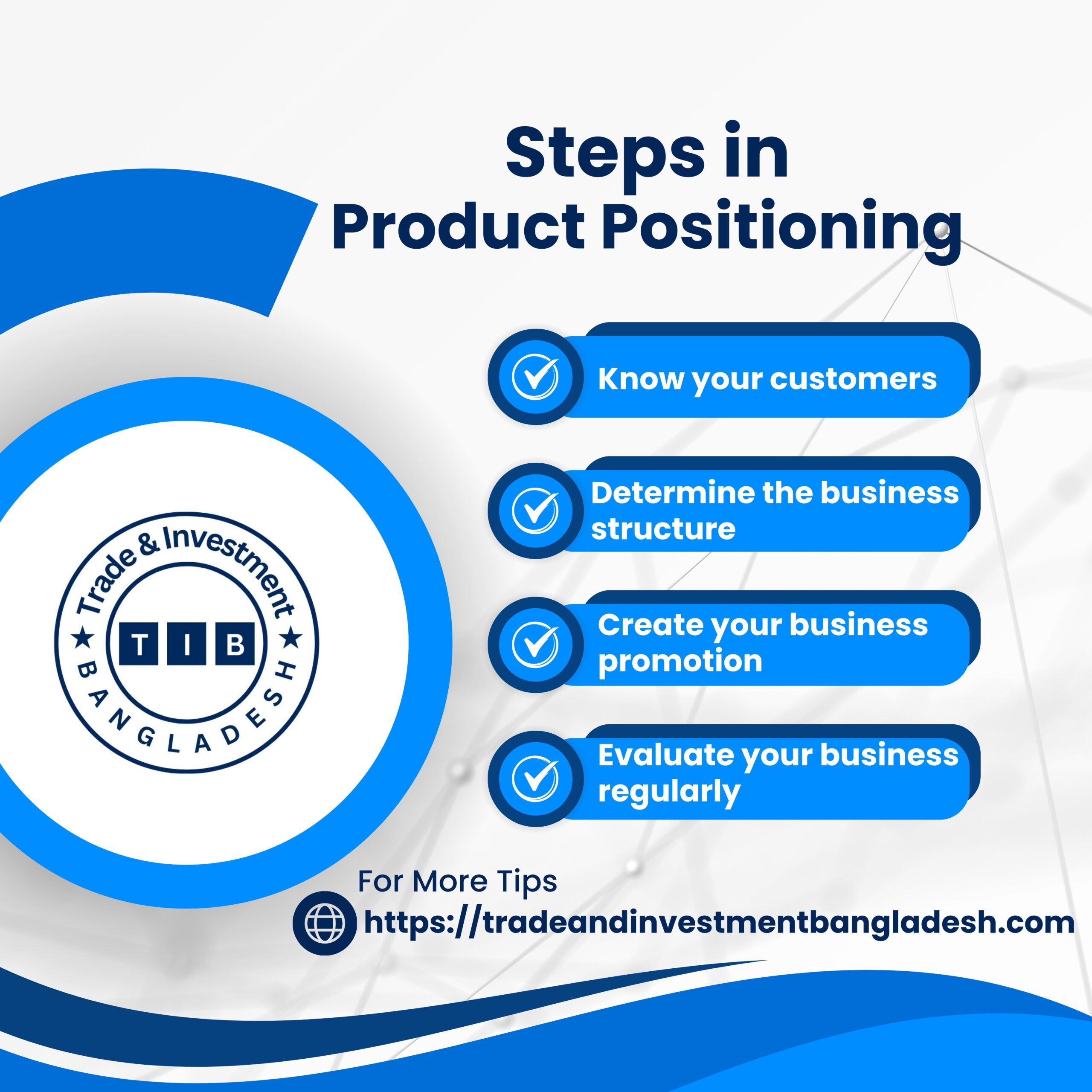 Products Positioning