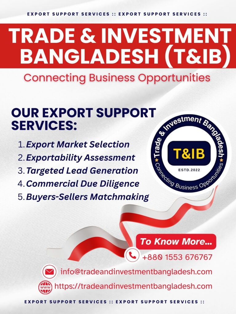 Building a Sustainable Export Ecosystem in Bangladesh