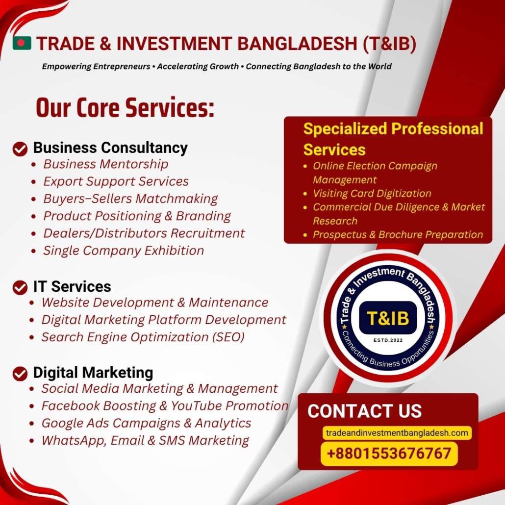 বাংলাদেশে নতুন ব্যবসার জন্য আইন, কর ও লাইসেন্সিং ম্যাপ