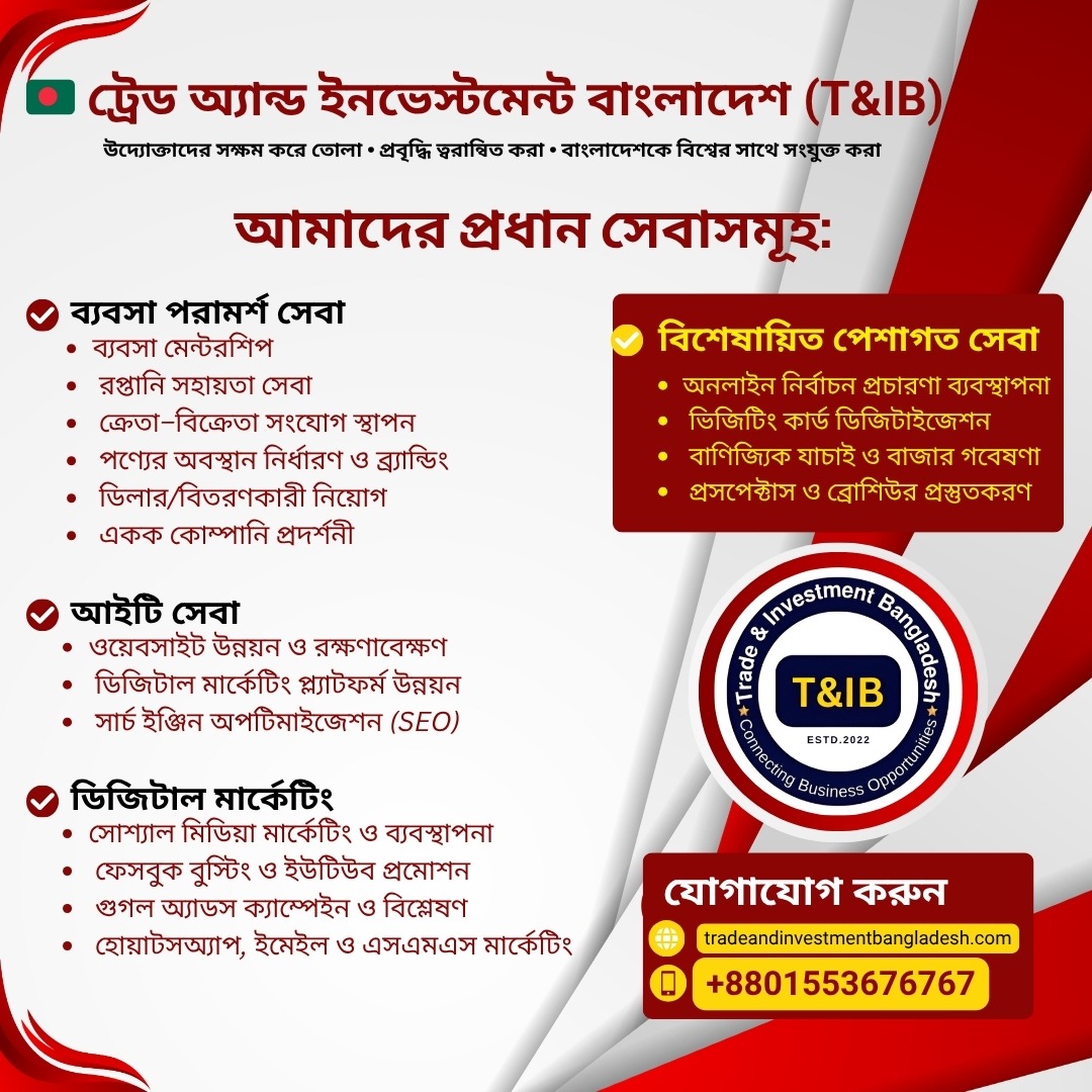 বাংলাদেশে একটি ছোট ব্যবসা কীভাবে বড় করবেন