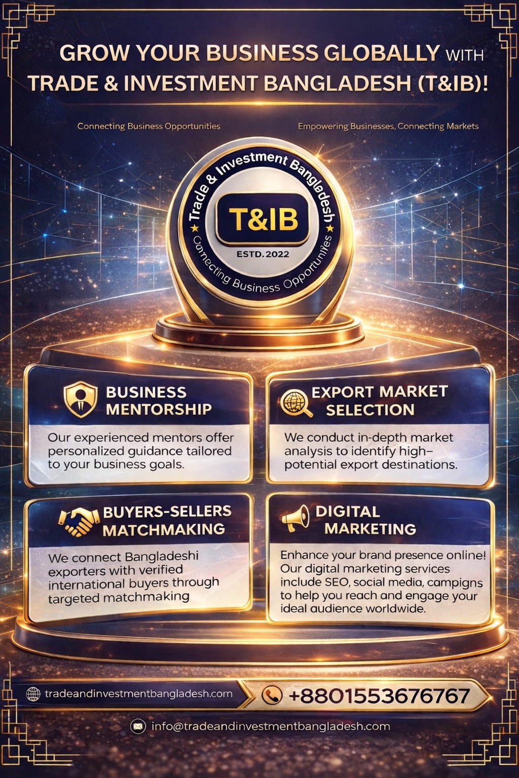 Export Market Identification