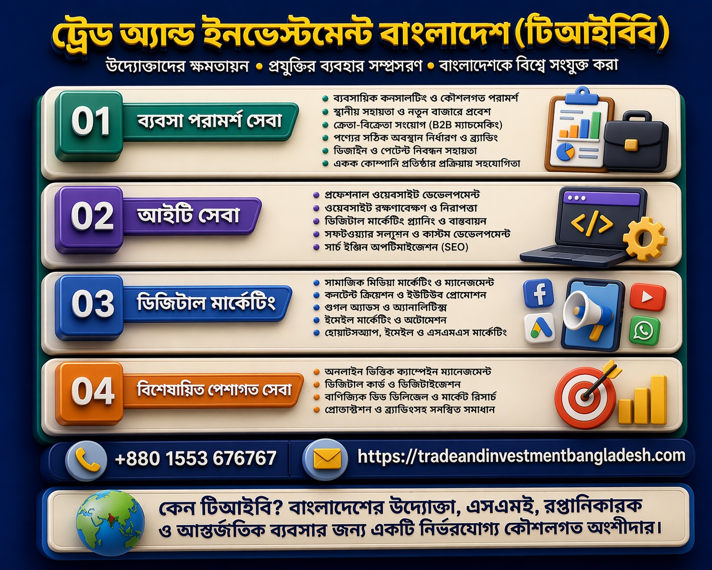 ব্যবসায়িক পরামর্শসেবা ও দিকনির্দেশনা