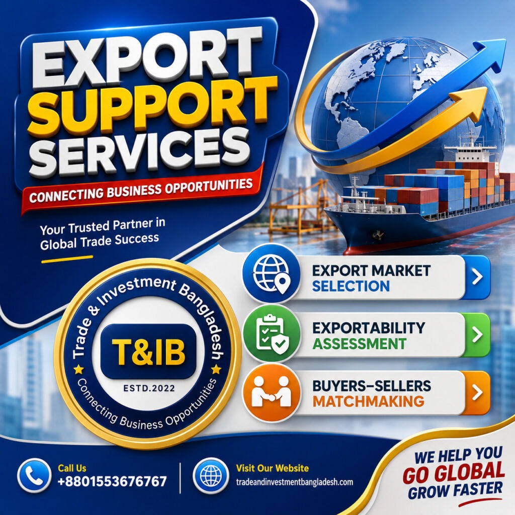 How to Find International Buyers for Bangladeshi Products?